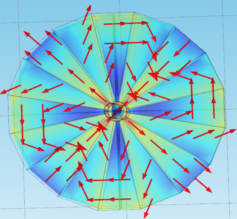 quadrupole2.png