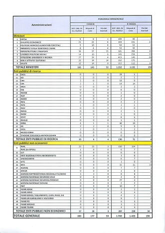 nota13 11 2012 ooss page 1